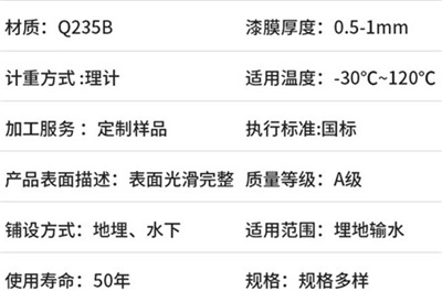 海口热浸塑穿线管产品性能特点